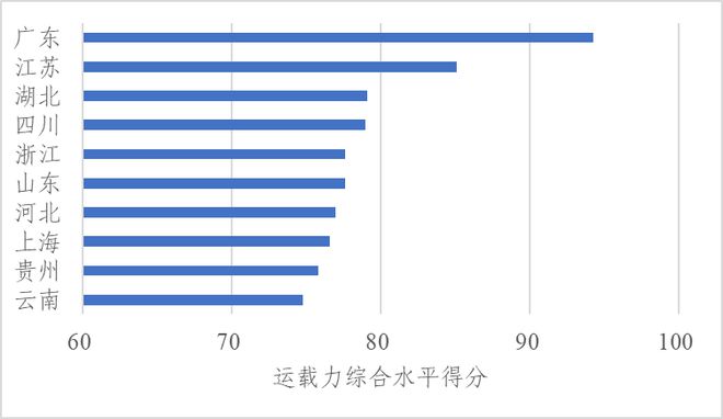 2024澳门六长期免费解析，综合评估报告_珍藏版FSD656.98