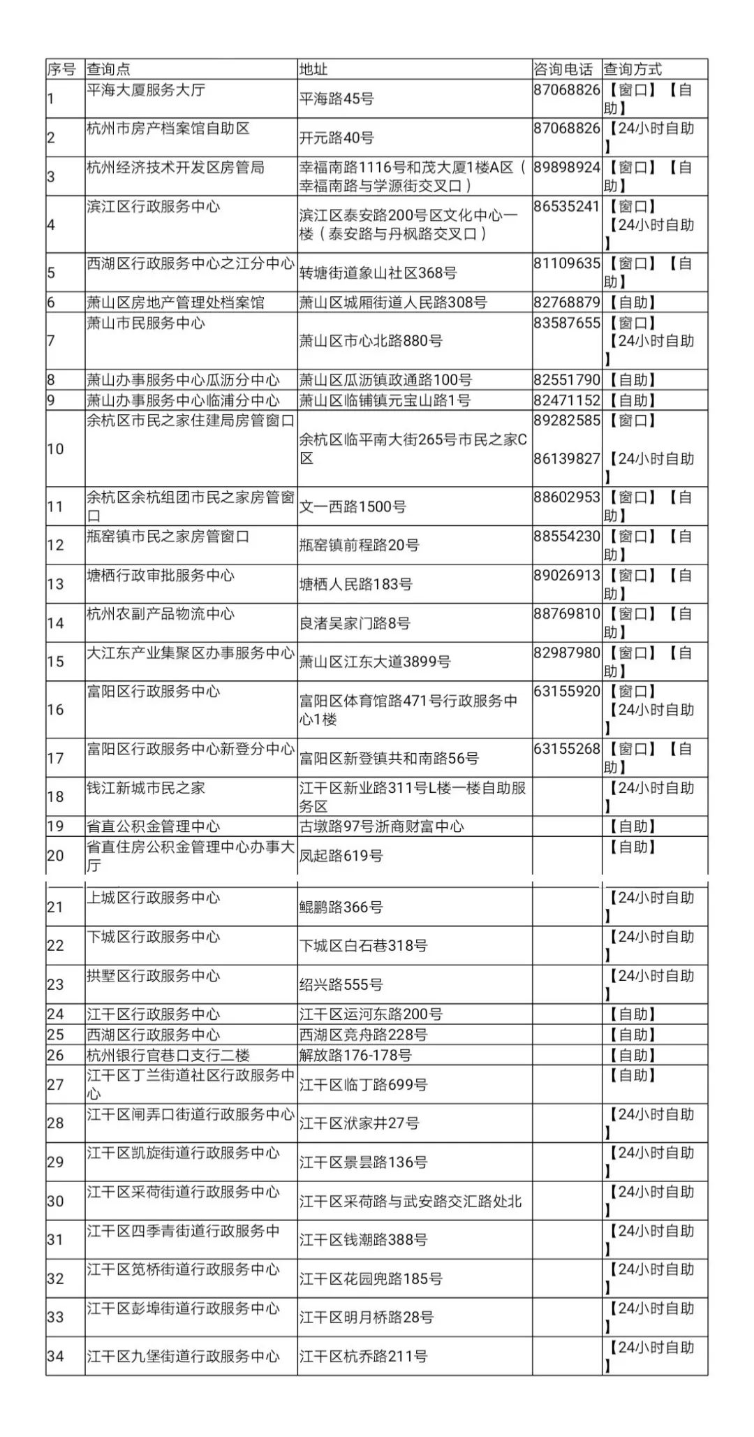 2024澳门免费精准龙门解析：自助版BKE256.79详尽资料