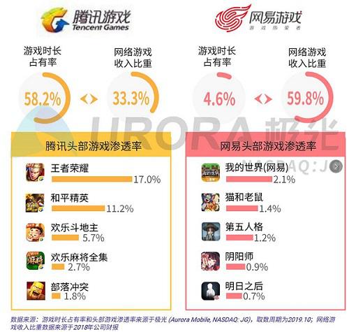 澳门4949开奖信息即时呈现，资源执行策略版WTK191.03绿色版