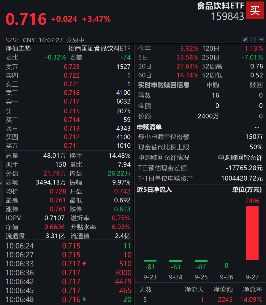 2024新奥官方正版资料合集，全面解读_探险版TMP307.17攻略