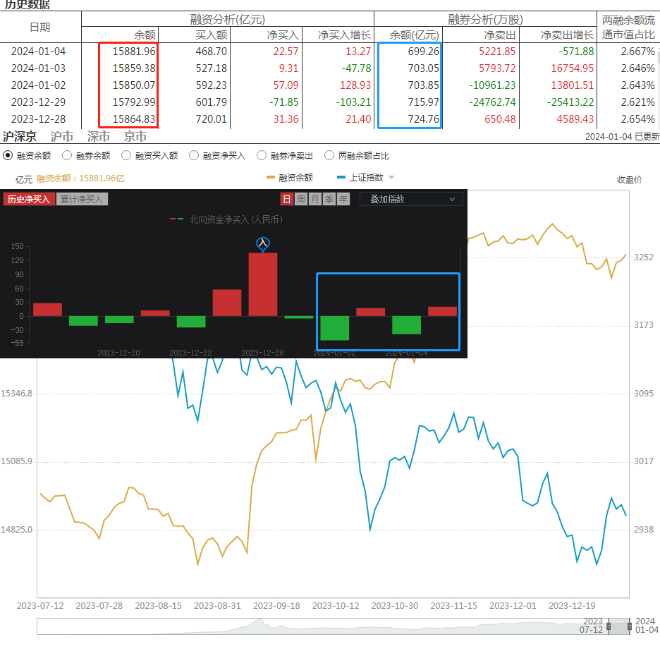 新奥门开奖资讯全面解析，绿色QLE138.4版状态评估