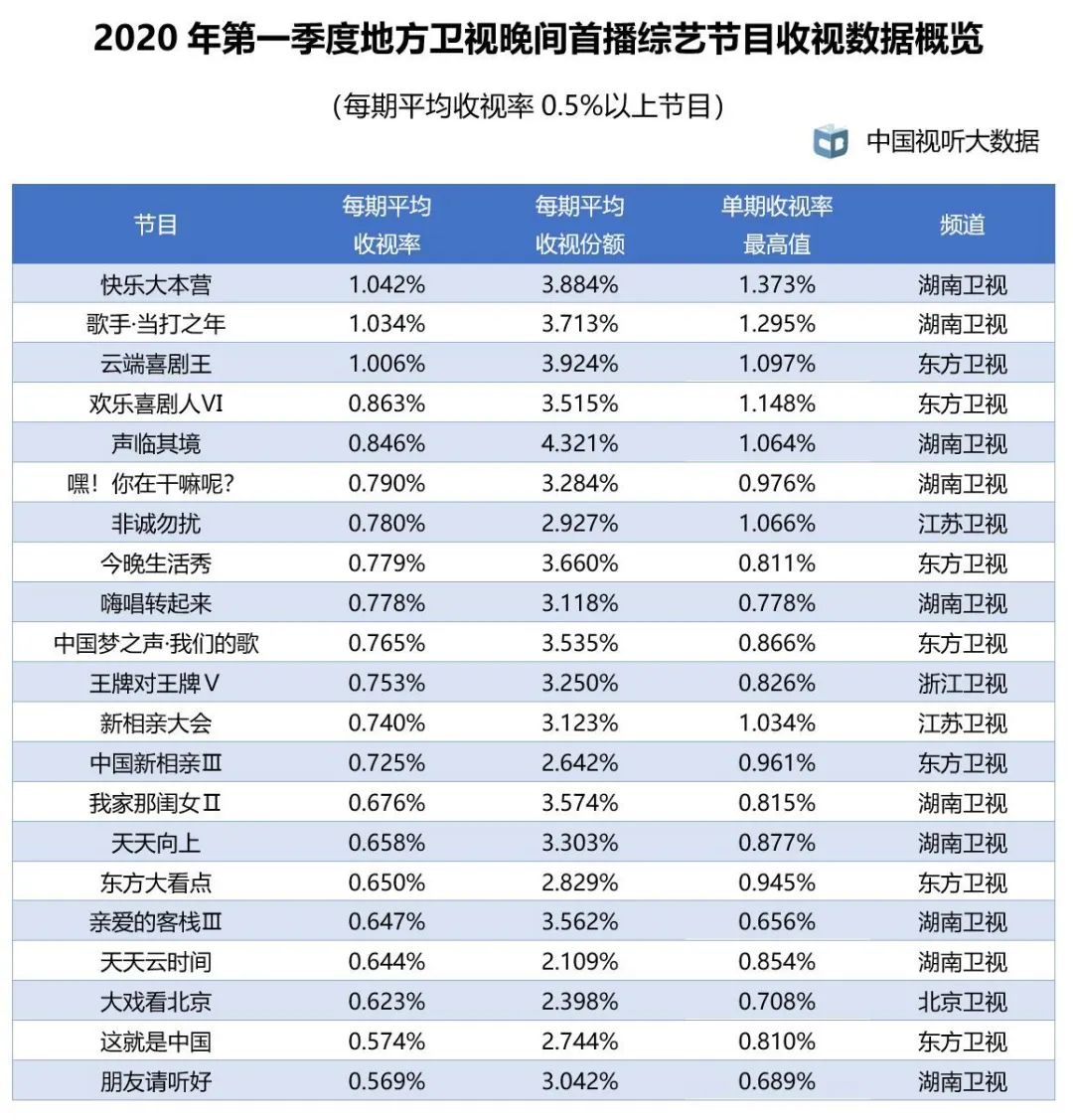 2024天天彩免费资料详解，数据解读与投入版详情BVZ290.34