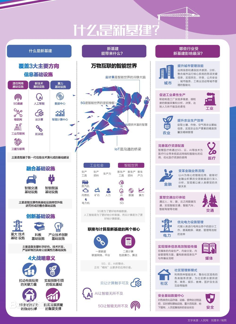 新奥精准免费资料配送，时代资料解读与执行详解——DUM760.88活跃版