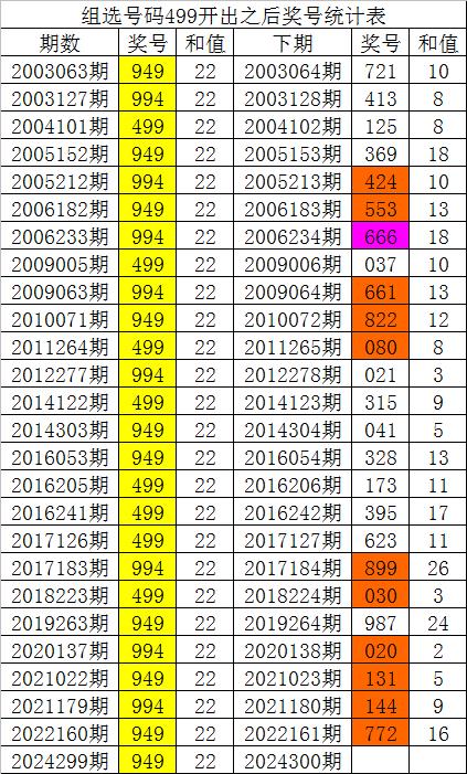 白小姐今晚特马精准预测，规则全新阐释_揭秘XRP893.61