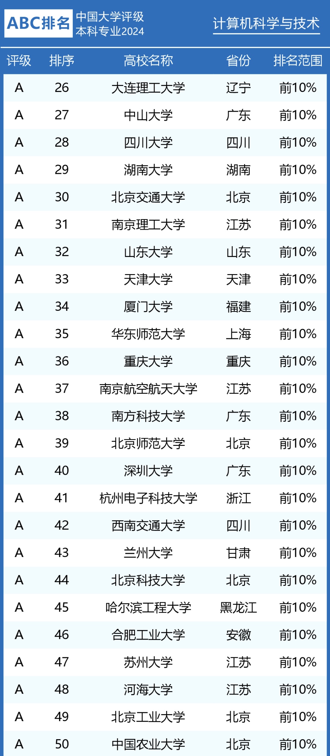 2024新澳门开奖记录：BMH354.52冒险版专业解析