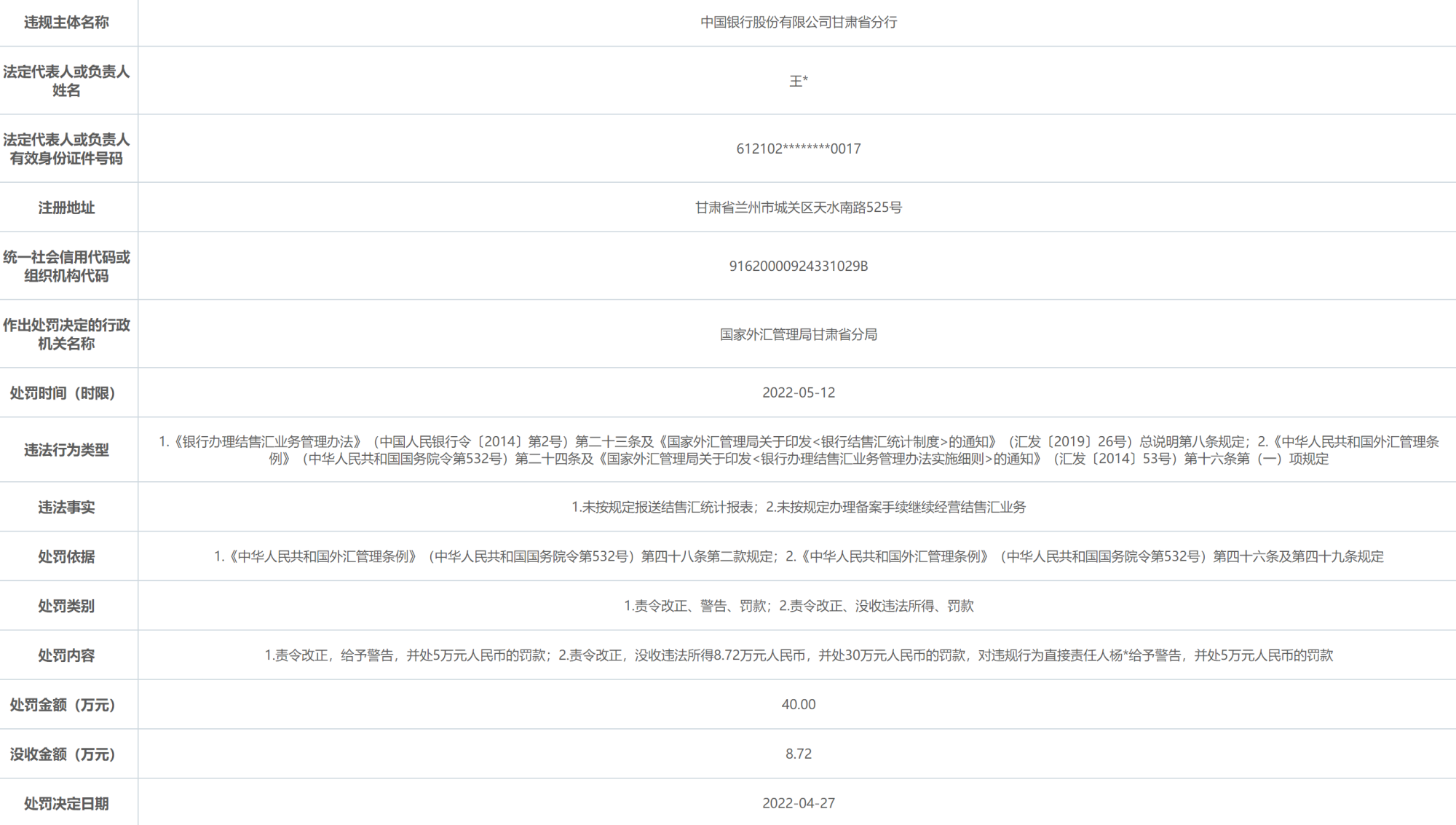 中国银行外汇最新牌价
