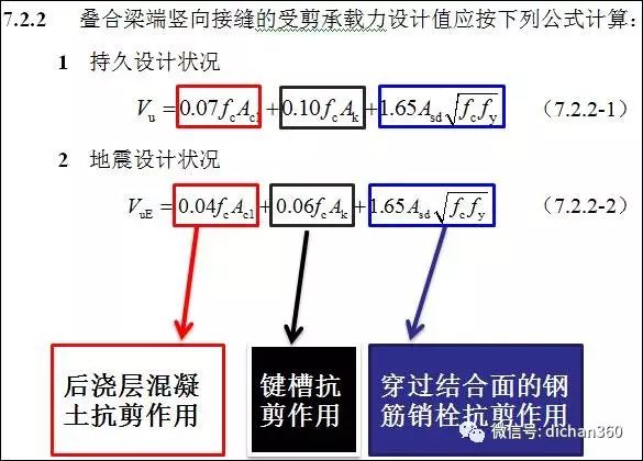 混凝土结构设计规范最新更新与小巷中的隐藏瑰宝探索揭秘
