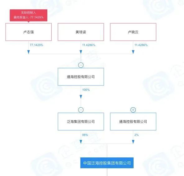 向上金服最新动态揭秘，小巷中的隐藏宝藏探秘之旅