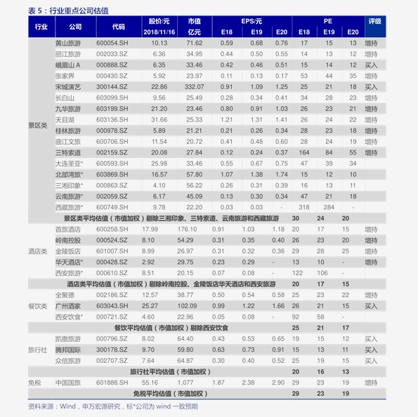 白皮松最新价格表及市场走势多元观点分析