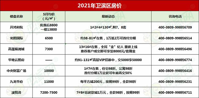 新乡市房价最新概览与特色小店奇妙之旅探索