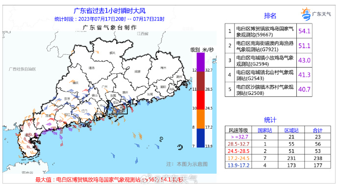 台风泰利最新动向更新，实时追踪与预测分析