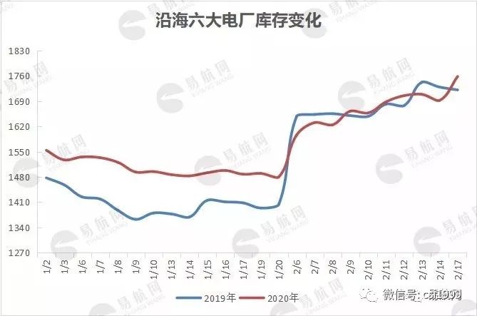 时代变迁与领域影响分析