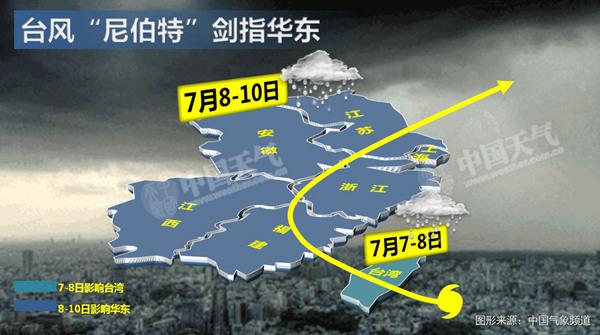 第2757页