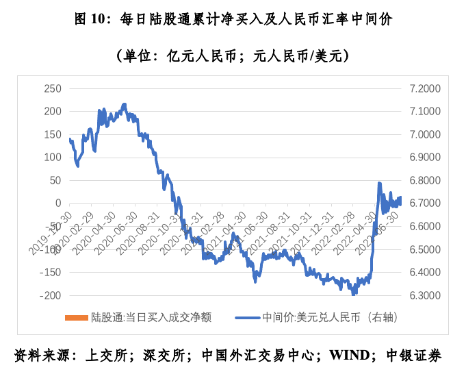 第2753页
