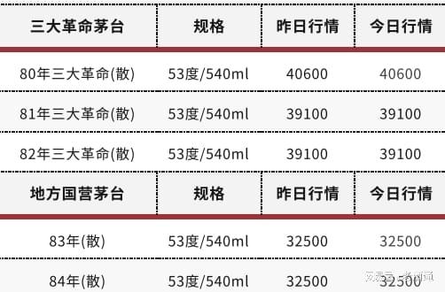 兔子价格最新动态及市场走势与影响因素深度探讨
