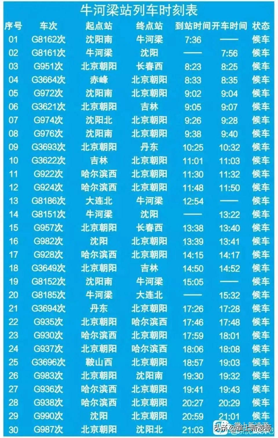 列车时刻表查询