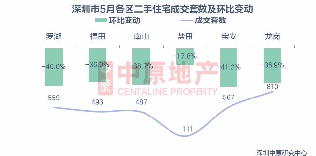 江门最新房价概览与趋势分析