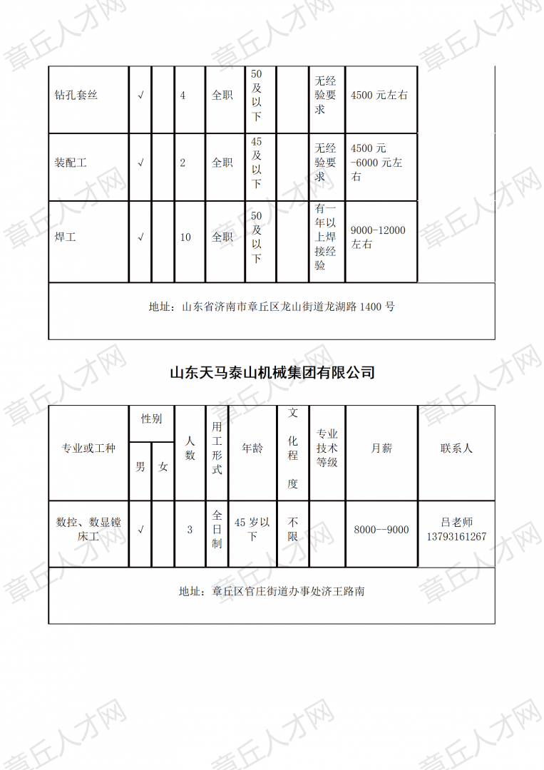 章丘招聘网最新招聘信息汇总