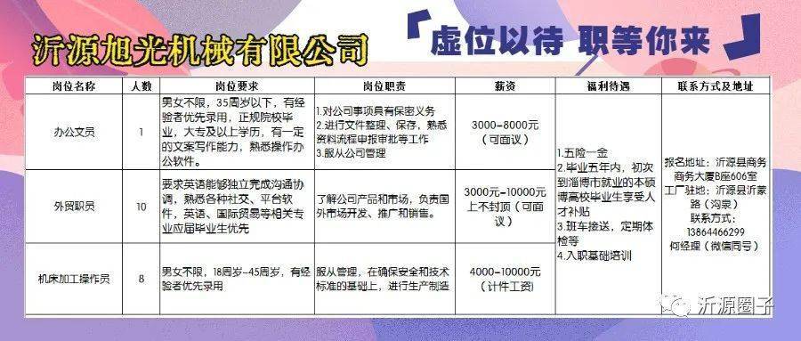 新密最新招聘热点分析与论述