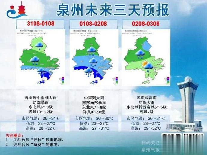 泉州台风最新动态，多方观点分析与个人立场表达