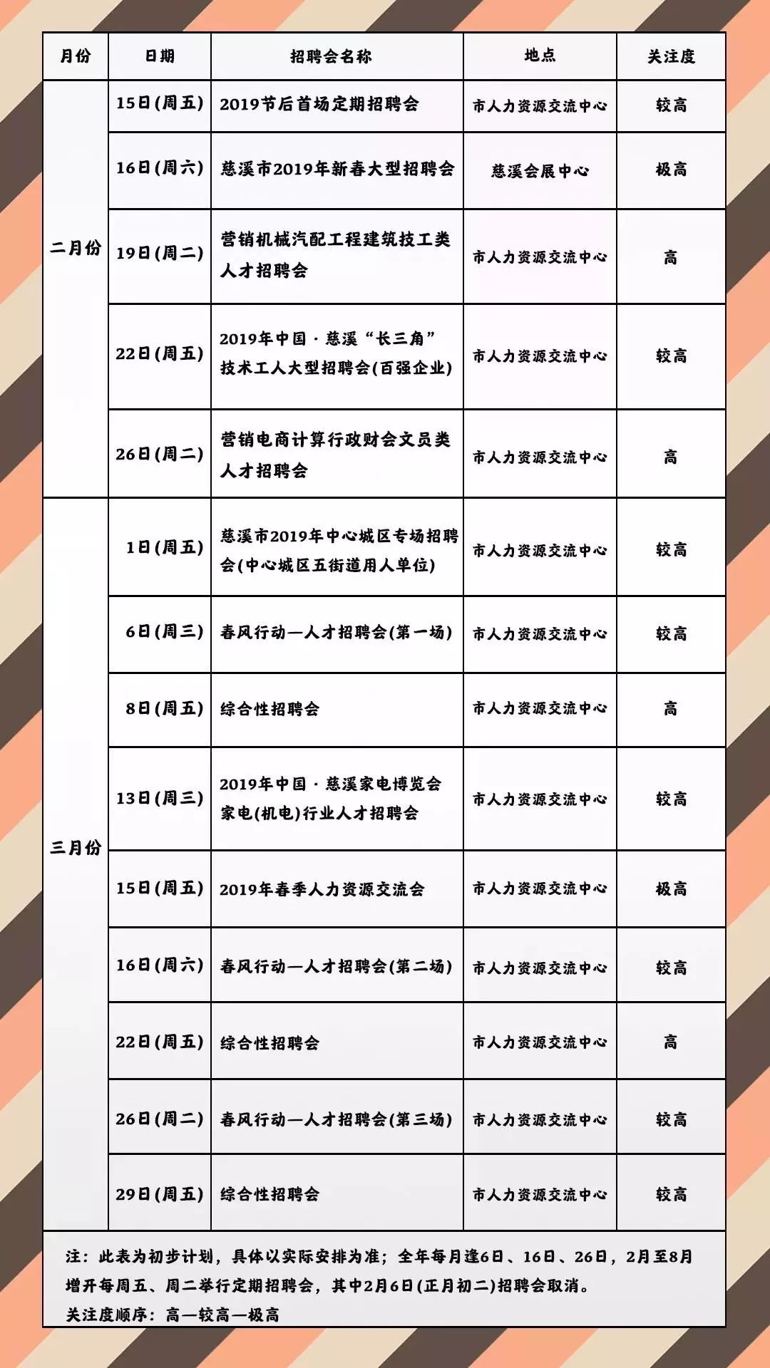 慈溪最新招聘信息揭秘，小巷中的隐藏职位等你来发掘！