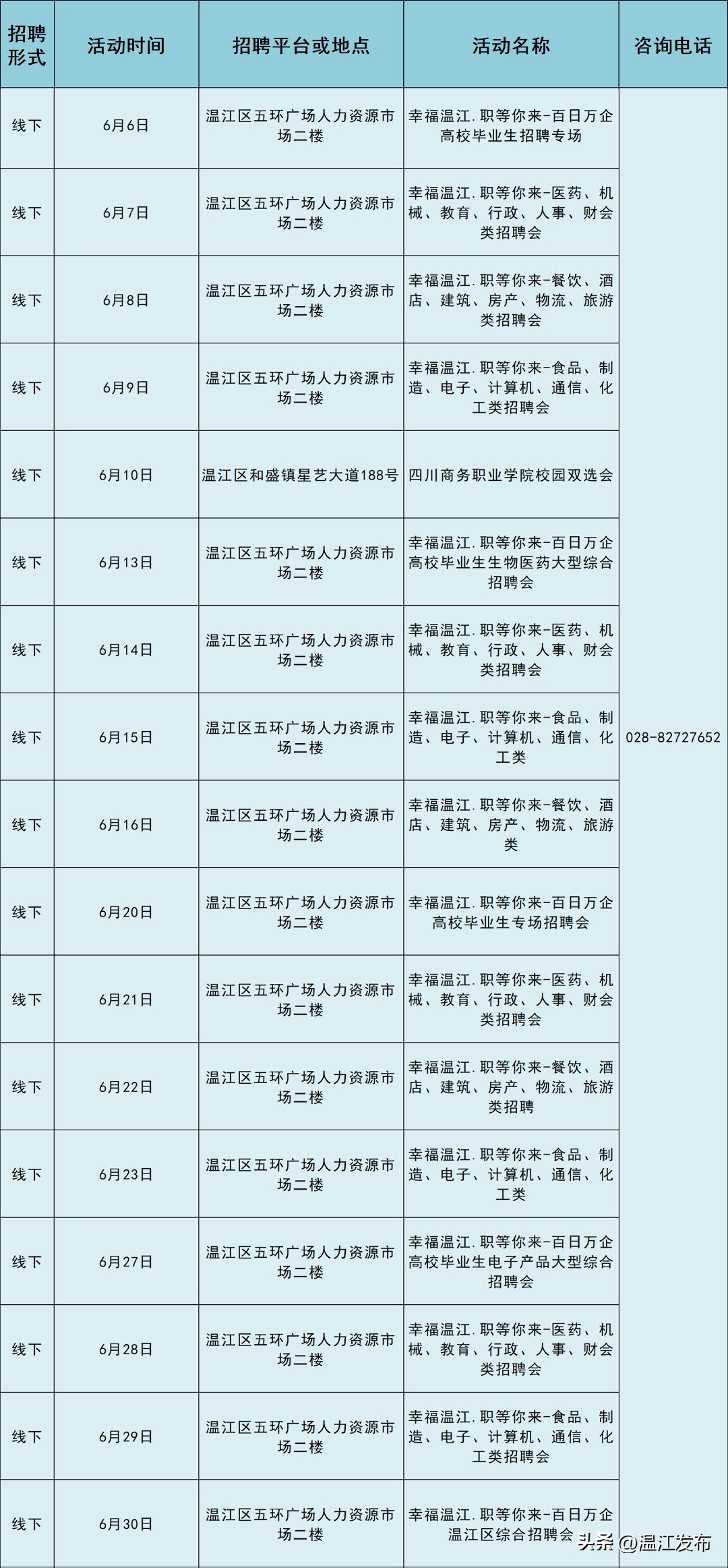温江最新招聘信息，家的温馨故事与求职者的新起点