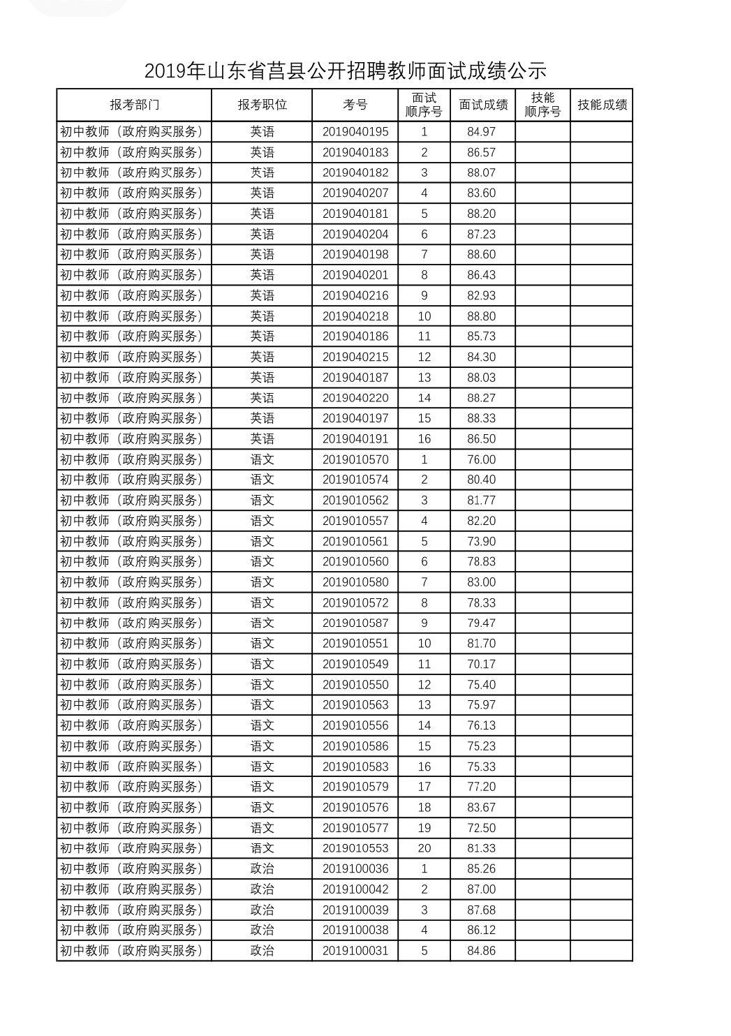 莒县最新招聘信息及招聘动态更新