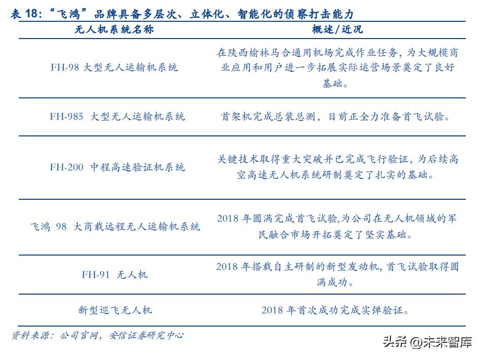 最新科技导航福利，引领潮流，开启智能生活新篇章