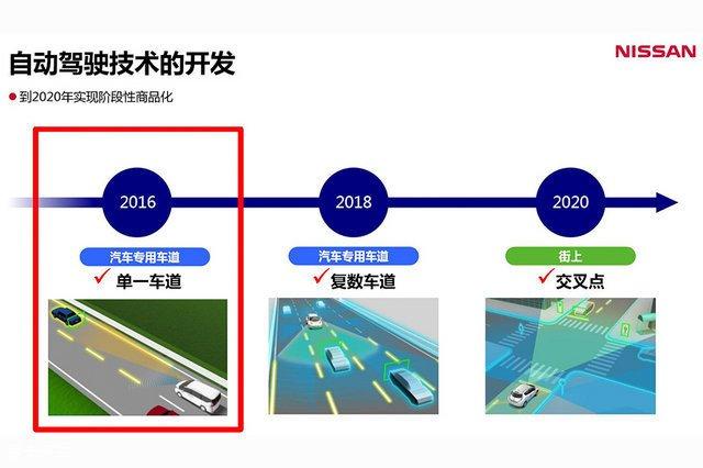 FCW最新任务或技能学习指南，详细步骤助你轻松掌握技巧