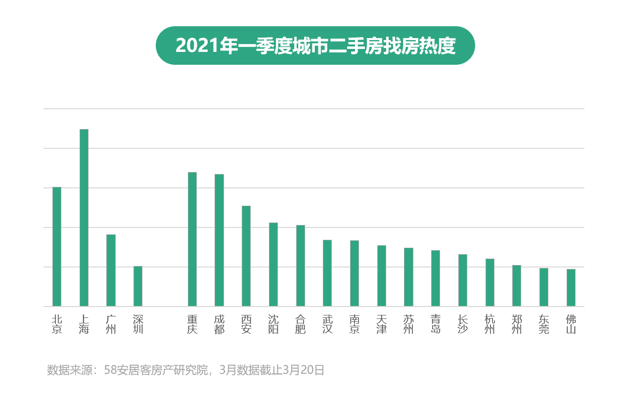 杭州最新房价走势深度解析与论述