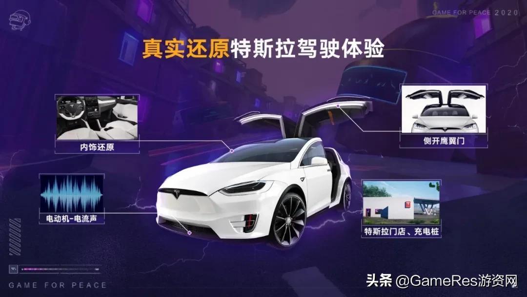 腾讯最新游戏
