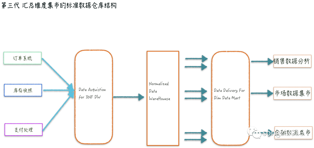 最新电影在线观看网，变化中的学习之路与自信成就之源