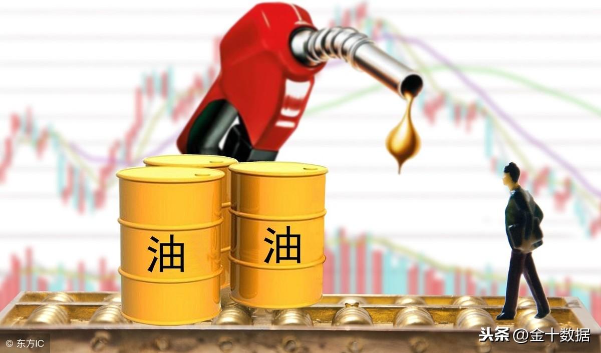 今日国际油价走势分析，原油价格最新动态