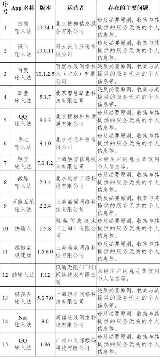 最新投标保证金规定详解，解读与应用指南