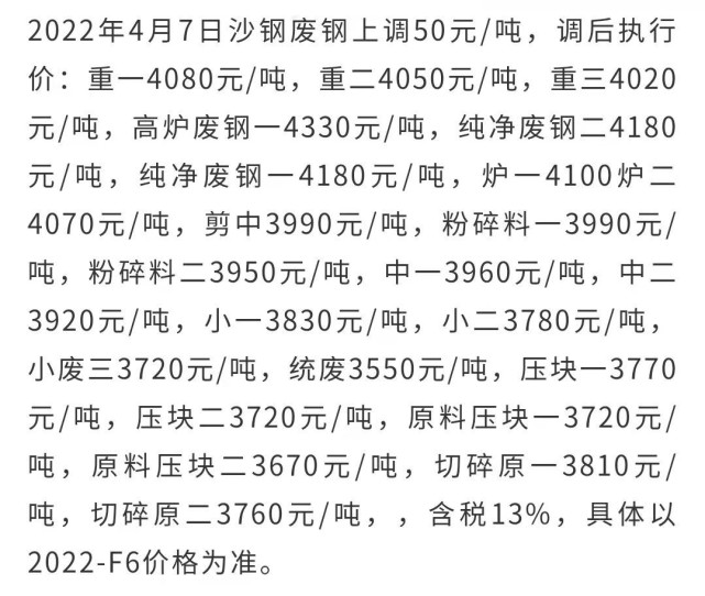 废钢价格行情变化中的机遇与挑战