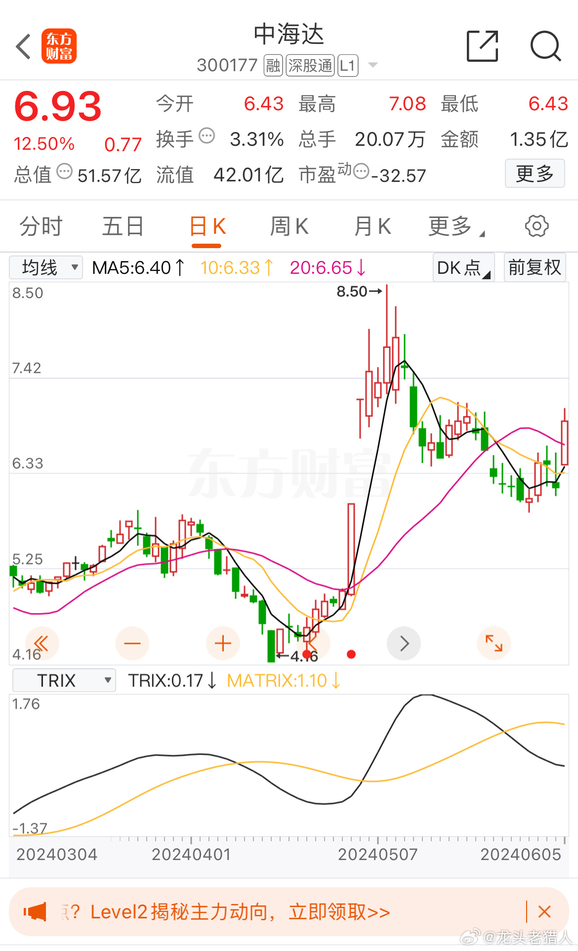 中海达最新动态与消息速递🚀📢