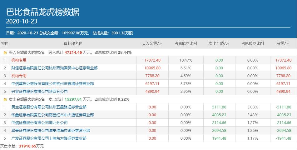 与时俱进燃烧激情