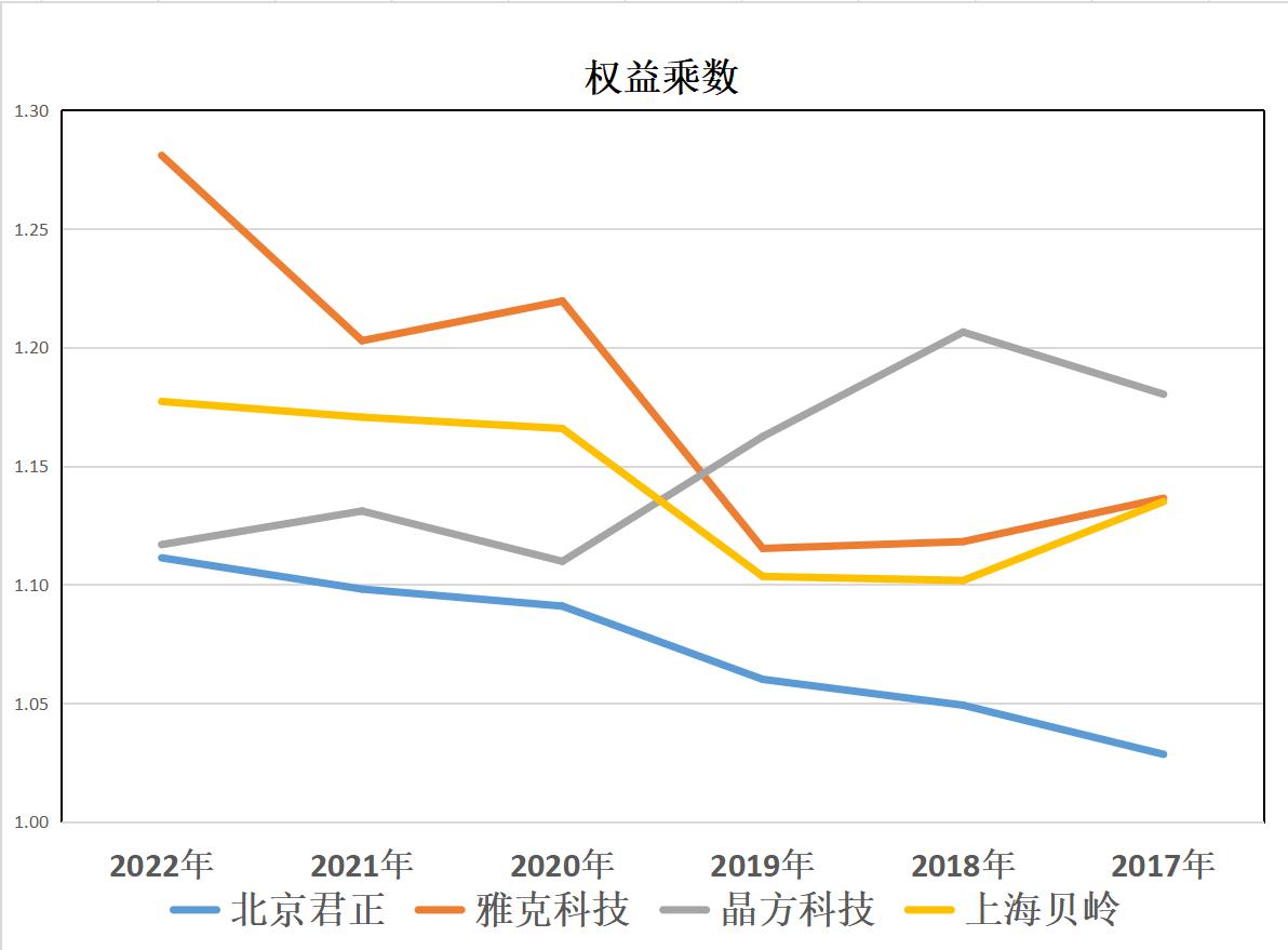 雅克科技最新动态深度分析与观点阐述