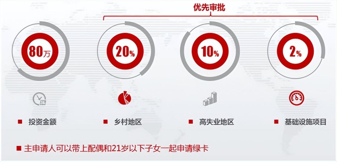 最新消息 第7页