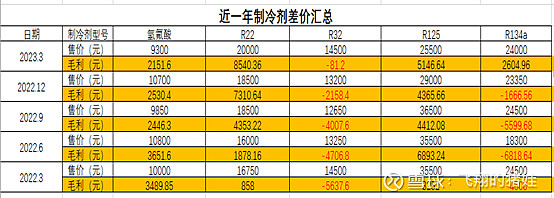 小巷特色制冷小店探秘