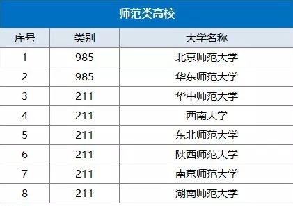 中国最新年龄划分标准及其观点论述解析