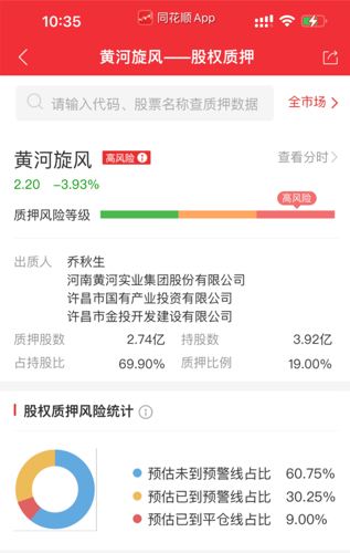 黄河旋风最新动态