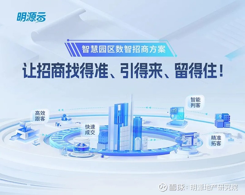 城投控股最新消息,城投控股最新消息，科技领航，未来触手可及