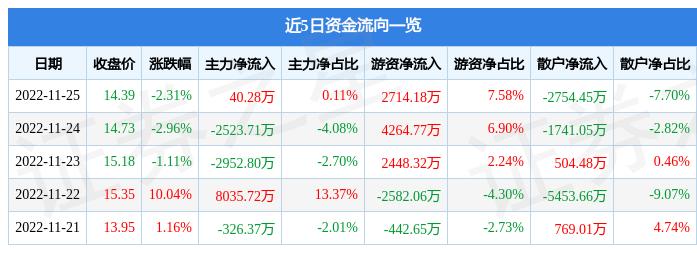 东信和平最新消息,东信和平最新消息，科技创新引领未来发展