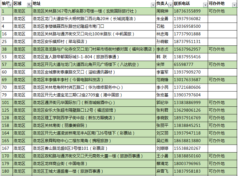 仙坛股份动态更新，学习之旅中的变革与自信成就之源