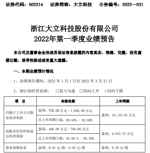 大立科技最新动态与消息更新📢