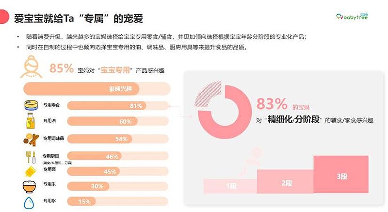 宝宝树引领育儿新时代的创新与发展，最新消息揭秘发展动态