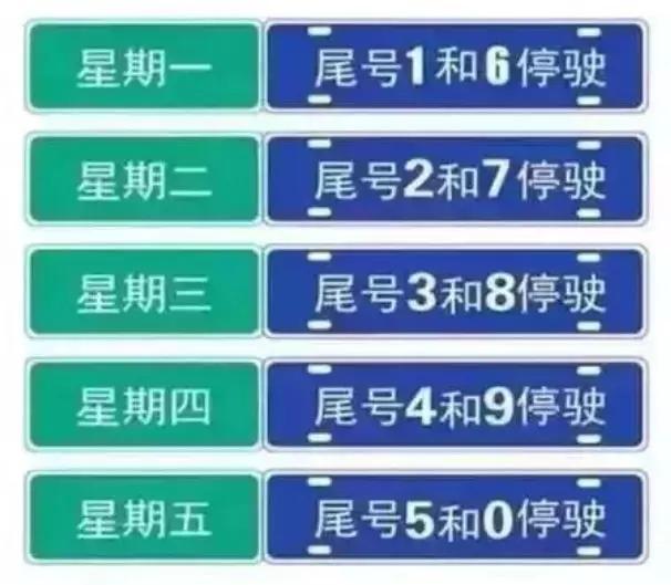 保定最新限号5月,保定最新限号5月步骤指南