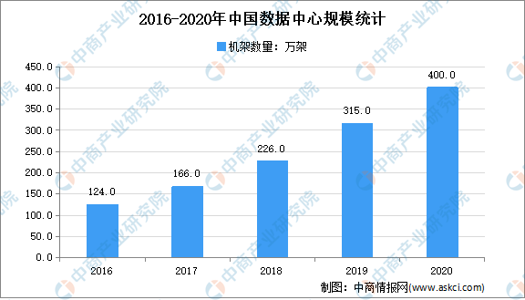 今日玉米最新收购价，市场走势分析与预测
