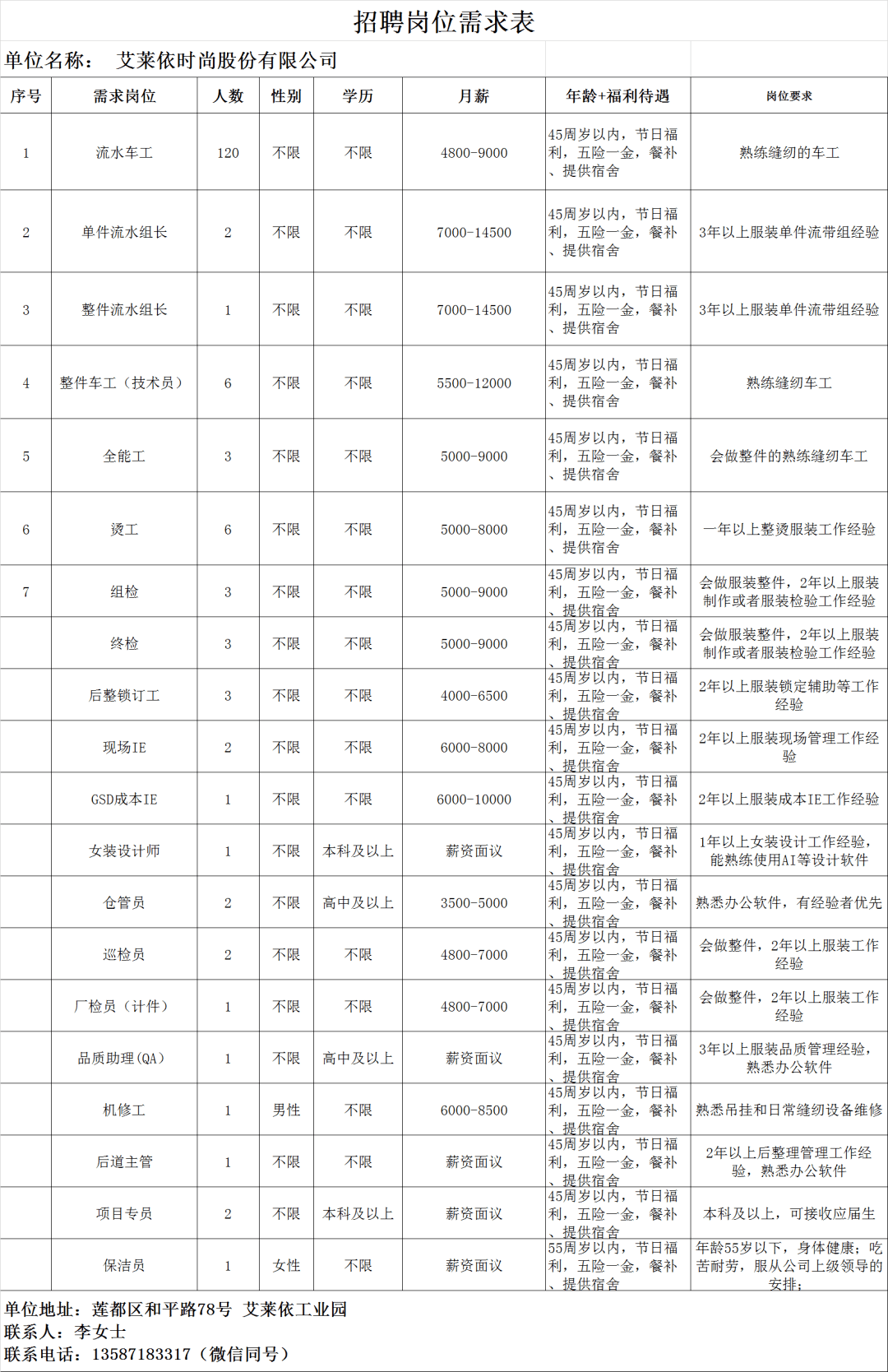 屏南最新招聘信息，时代的脉搏与地方繁荣同步前行